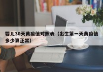 婴儿30天黄疸值对照表（出生第一天黄疸值多少算正常）