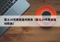 婴儿30天黄疸值对照表（婴儿10天黄疸值对照表）